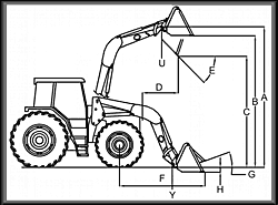 Tractor Diagram